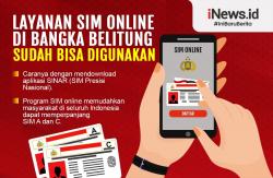 Infografis Layanan SIM Online di Bangka Belitung Sudah Bisa Digunakan
