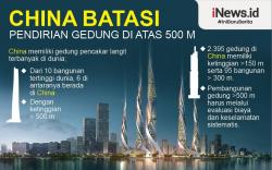 Infografis China Batasi Pembangunan Gedung di Atas 500 Meter