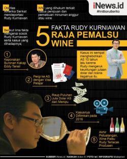 Infografis Fakta-Fakta Rudy Kurniawan Sang Pemalsu Wine, Raup Puluhan Juta Dolar AS