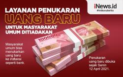 Infografis BI Tiadakan Layanan Penukaran Uang Baru