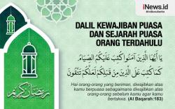 Infografis Dalil Kewajiban Puasa Ramadan