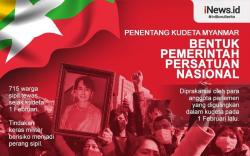 Infografis Para Penentang Kudeta Myanmar Bentuk Pemerintahan Tandingan