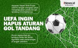 Infografis UEFA Berencana Hapus Aturan Gol Tandang