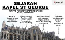 Infografis Sejarah Kapel St George, Tempat Peristirahatan Terakhir Pangeran Philip