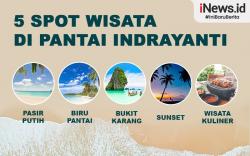 Infografis Pesona Pantai Indrayanti Gunungkidul
