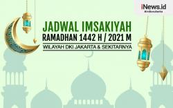 Infografis Jadwal Imsak Jakarta Senin 19 April 2021