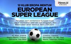 Infografis 12 Klub Top Eropa Resmi Bentuk European Super League