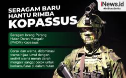 Infografis Seragam Baru Kopassus Makin Gahar