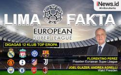 Infografis 5 Fakta European Super League