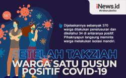 Infografis Warga Gunung Kidul Positif Covid Usai Takziah