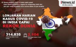 WNI dari India Tetap Diizinkan Masuk Indonesia, Ini Ketentuannya