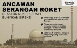 Infografis Reaktor Nuklir Israel Terancam Serangan Roket