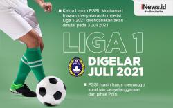 Infografis PSSI Berencana Gelar Liga 1 pada 3 Juli 2021 