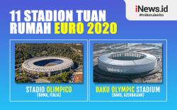 Infografis 11 Stadion Tuan Rumah Euro 2020