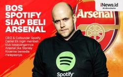 Infografis Bos Spotify Ingin Beli Arsenal
