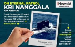 Infografis On Eternal Patrol KRI Nanggala 402