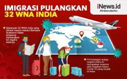 Infografis Imigrasi Pulangkan 32 Warga India