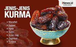 Infografis Jenis-Jenis Kurma, dari Ajwa hingga Mazafati