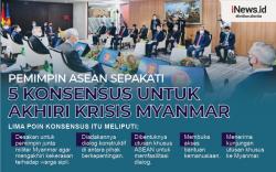 Infografis Konsensus Pemimpin ASEAN soal Myanmar