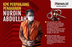 Infografis KPK Perpanjang Penahanan Nurdin Abdullah