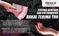 Infografis Pekerja Kontrak dan Outsourcing Bakal Terima THR
