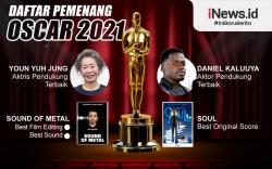 Infografis Daftar Pemenang Oscar 2021