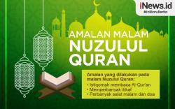 Infografis Amalan Sunnah Malam Nuzulul Quran