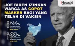 Warga di Amerika Serikat yang Sudah Vaksin Tak Perlu Lagi Pakai Masker