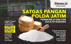 Infografis Satgas Pangan Polda Jatim Temukan 37.000 Ton Gula di Gudang