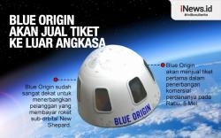 Infografis Blue Origin MulaiJual Tiket Perjalanan ke Luar Angkasa