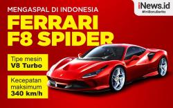 Infografis Spesifikasi Ferrari F8 Spider
