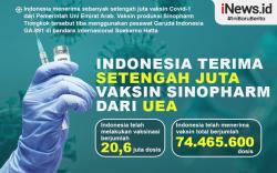 Infografis RI Terima Setengah Juta Vaksin Sinopharm dari UEA