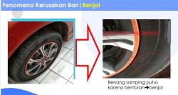 Tanda-Tanda Ban Mobil Sudah Harus Diganti