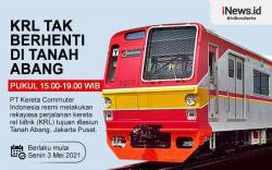Infografis KRL Tak Berhenti di Stasiun Tanah  Abang Pukul 15.00-19.00 WIB
