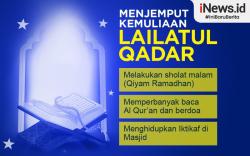 Infografis Menjemput Kemuliaan Lailatul Qadar