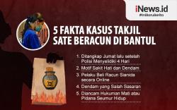 Infografis 5 Fakta Kasus Takjil Beracun di Bantul
