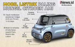 Infografis Citroen Ami, Mobil Listrik Mungil