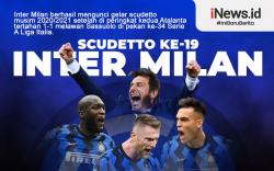Infografis Inter MIlan Raih Scudetto ke-19 