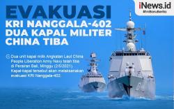 Infografis Kapal China Evakuasi KRI Nanggala