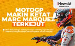 Infografis Marc Marquez Kaget MotoGP 2021 Makin Ketat