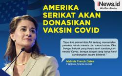 Infografis Amerika Serikat Bakal Donasikan Vaksin Covid