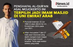 Infografis Penghafal Alquran Asal Mojokerto Terpilih Jadi Imam Masjid di Uni Emirat Arab