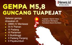 Infografis Gempa Magnitudo 5,8 Guncang Tuapejat