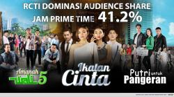 Ikatan Cinta Terus Menggelora, RCTI Dominasi Audience Share di Jam Prime Time Televisi 