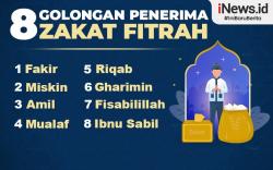 Infografis 8 Golongan Penerima Zakat Fitrah