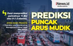 Infografis Prediksi Puncak Arus Mudik Lebaran 2021