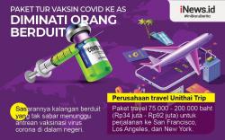 Infografis Tur Vaksin Covid ke AS Diminati Orang Berduit 