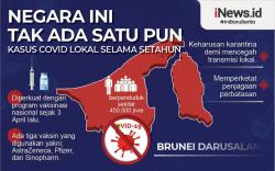 Infografis Tak Ada Satu pun Kasus Penularan Lokal Covid di Brunei dalam Setahun