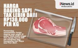 Infografis Harga Daging Sapi jelang Lebaran