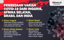 Infografis Perbedaan Varian Covid-19 Inggris, Afsel, Brasil dan India